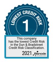 Lowest credit risk