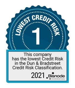 Lowest credit risk